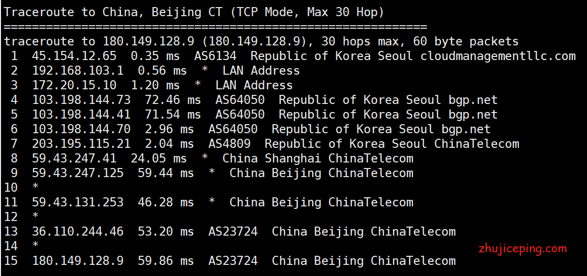 kcn2 aoyoyun（傲游主机）韩国CN2 VPS简单测评，30~100M带宽，网络效果不错