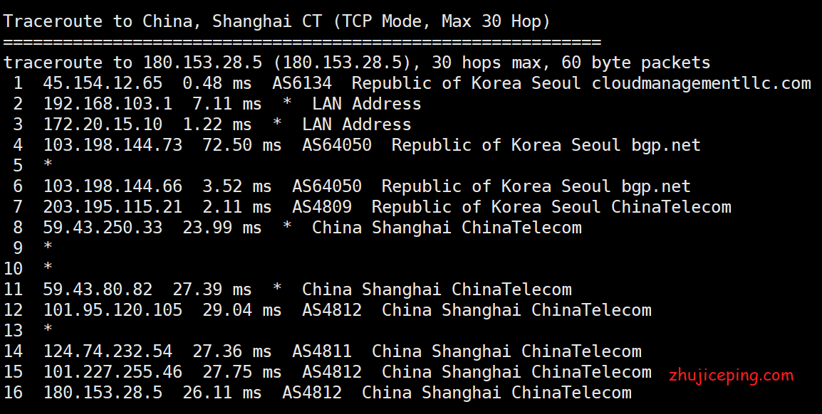 kcn5 aoyoyun（傲游主机）韩国CN2 VPS简单测评，30~100M带宽，网络效果不错