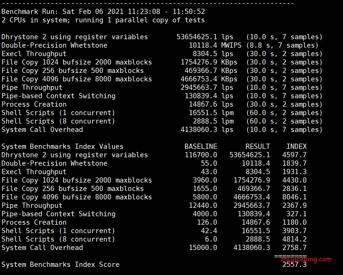 ny19 racknerd怎么样？racknerd高性能VPS简单测评：纽约机房，solusvm管理，1Gbps带宽，ryzen9 3900x+DDR4+NVMe