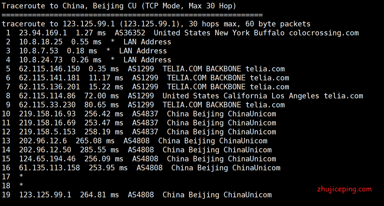 ny3 racknerd怎么样？racknerd高性能VPS简单测评：纽约机房，solusvm管理，1Gbps带宽，ryzen9 3900x+DDR4+NVMe