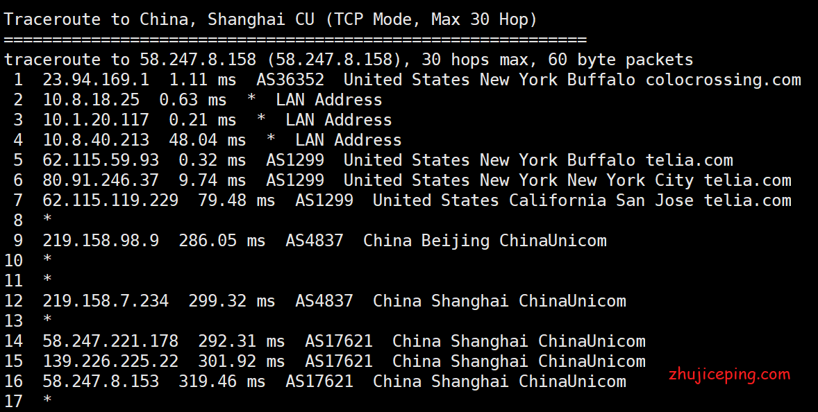 ny6 racknerd怎么样？racknerd高性能VPS简单测评：纽约机房，solusvm管理，1Gbps带宽，ryzen9 3900x+DDR4+NVMe