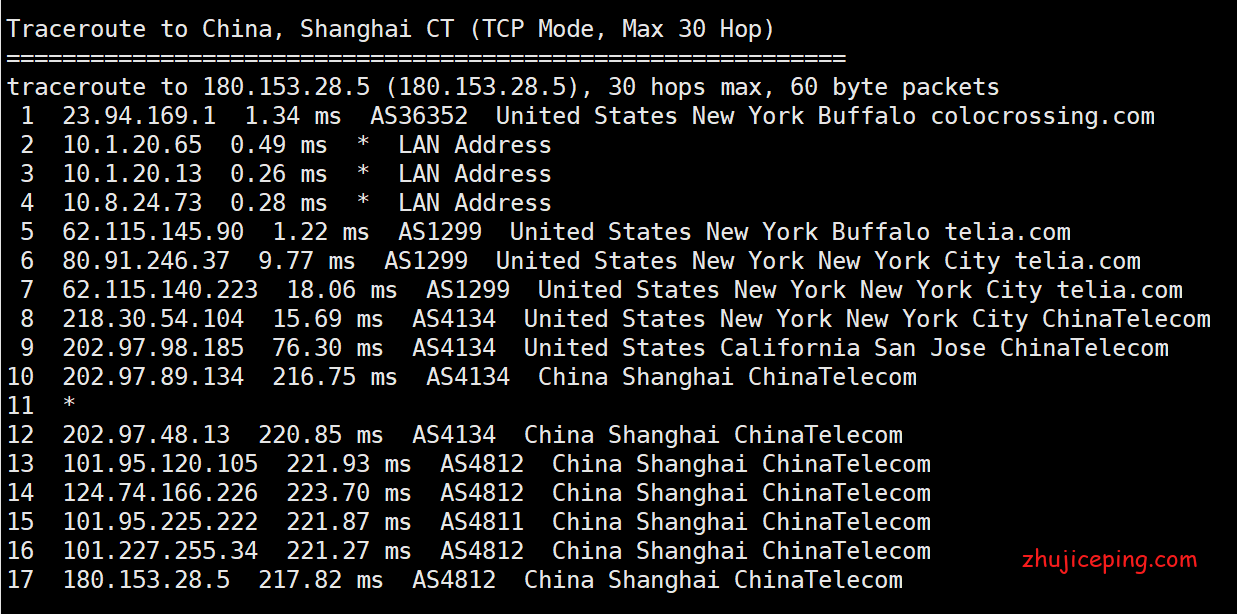ny7 racknerd怎么样？racknerd高性能VPS简单测评：纽约机房，solusvm管理，1Gbps带宽，ryzen9 3900x+DDR4+NVMe