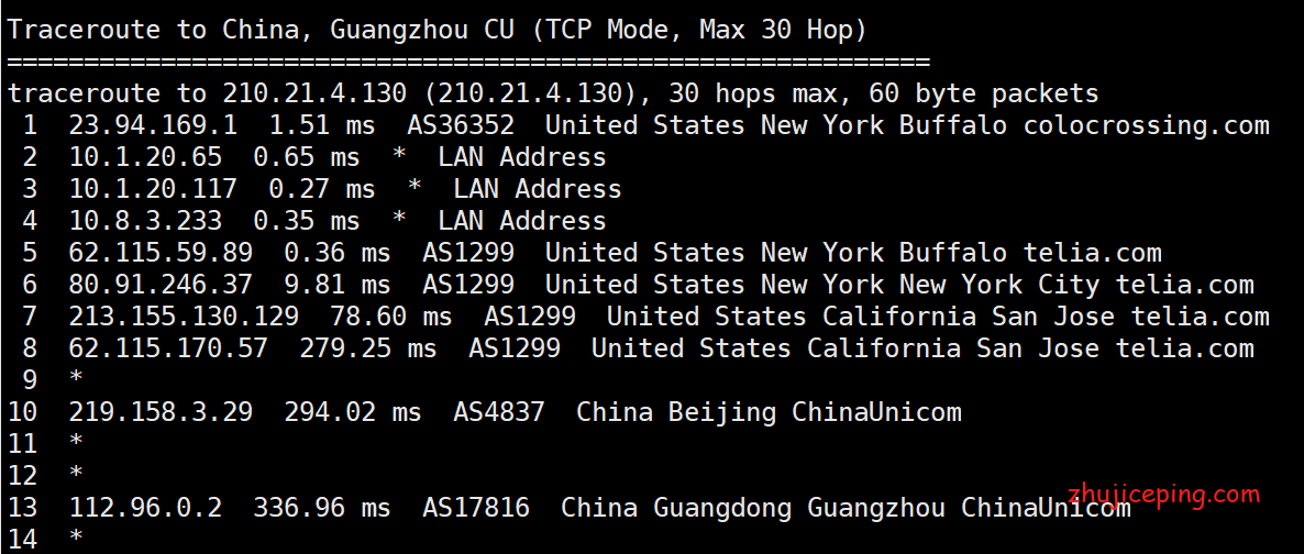 ny9 racknerd怎么样？racknerd高性能VPS简单测评：纽约机房，solusvm管理，1Gbps带宽，ryzen9 3900x+DDR4+NVMe