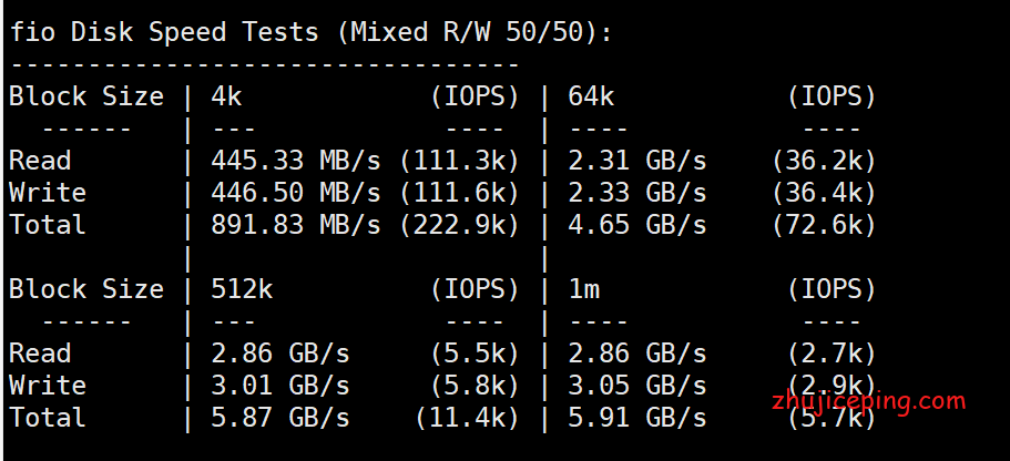 简单测评“欧亚云”：三网强制联通回程，简直就是“秀儿”,25元-Ryzen9 3950X+DDR4+NVMe阵列+10Gbps带宽+20G防御