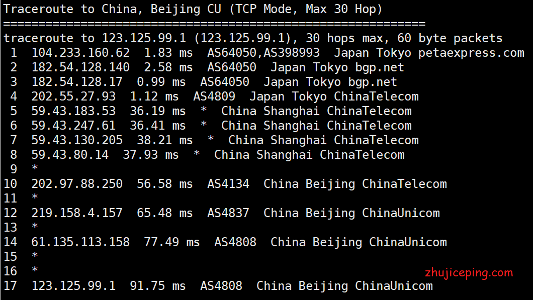 raksmart日本vps简单测评，有cn2+bgp混合，速度相当不错