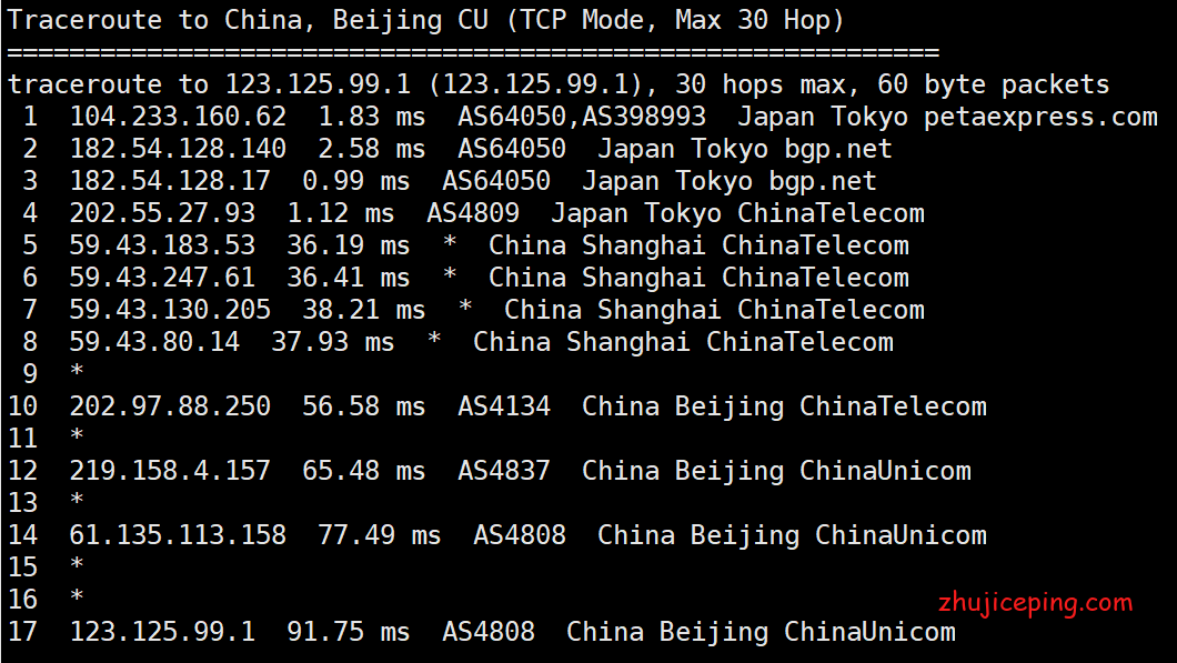 rjp3 raksmart日本vps简单测评，有cn2+bgp混合，速度相当不错