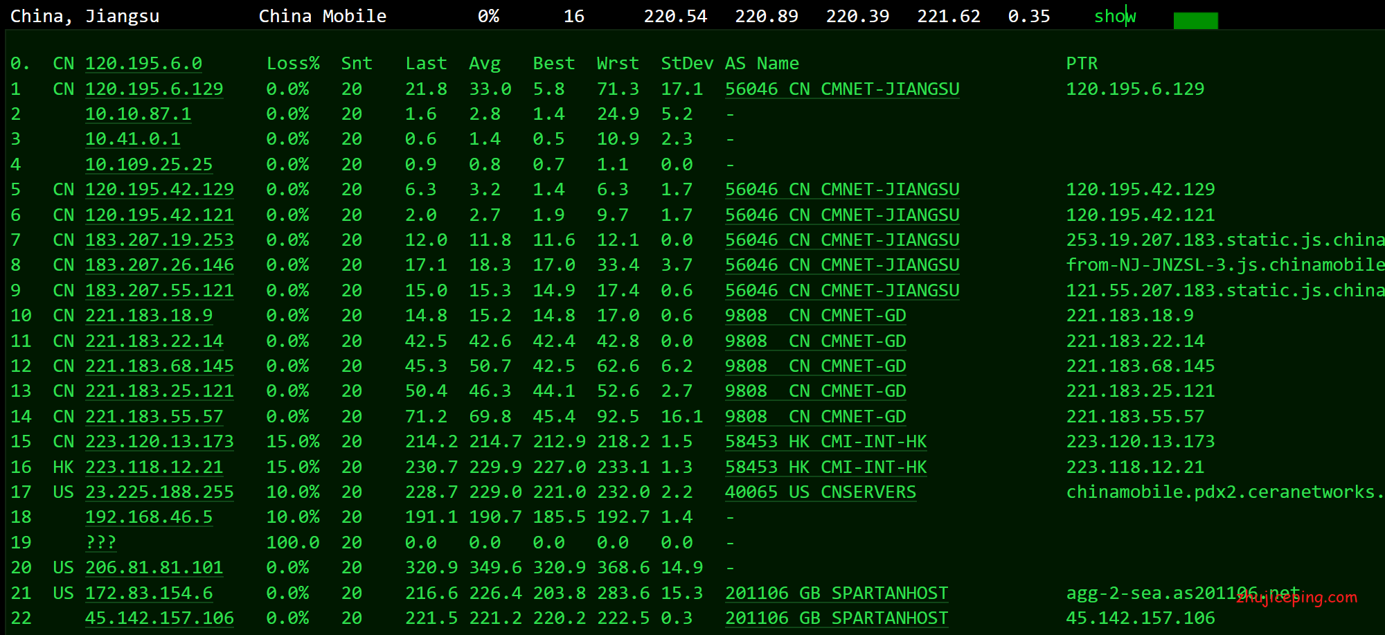 sth11 最近疯抢的spartanhost西雅图VPS（三网联通AS4837）简单测评