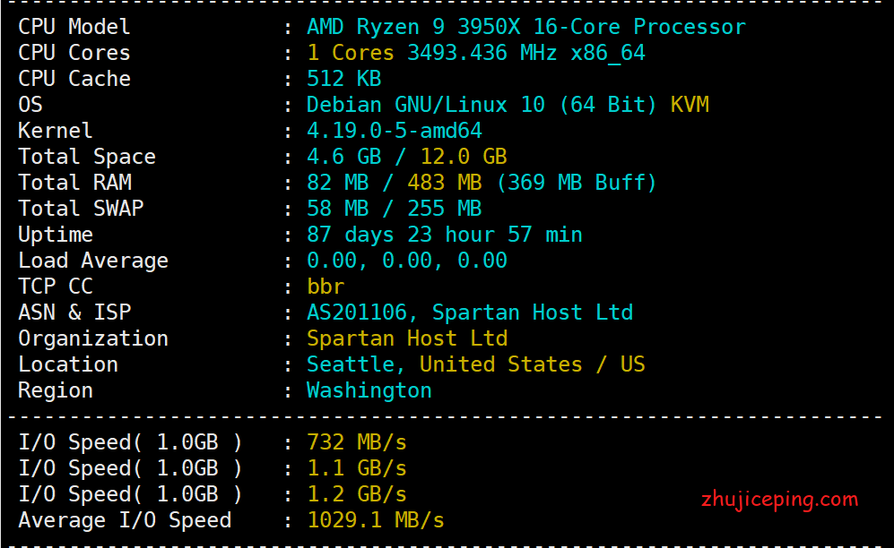 sth2 最近疯抢的spartanhost西雅图VPS（三网联通AS4837）简单测评