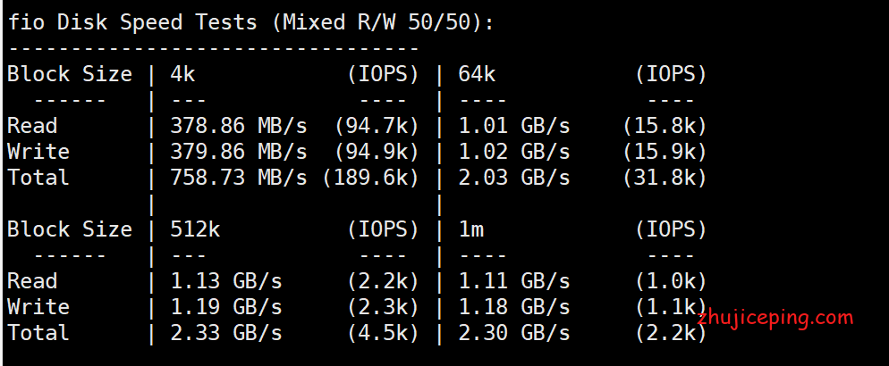sth4 最近疯抢的spartanhost西雅图VPS（三网联通AS4837）简单测评