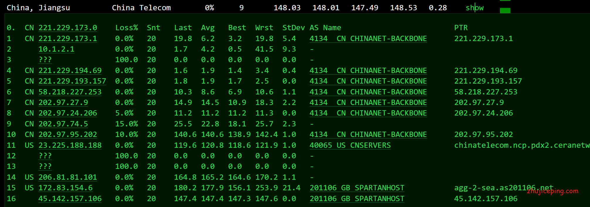 sth9 最近疯抢的spartanhost西雅图VPS（三网联通AS4837）简单测评