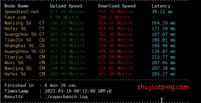 80-2 80vps：洛杉矶MC机房VPS，低至199元/年，1G内存/2核/30gSSD/1T流量/1Gbps带宽