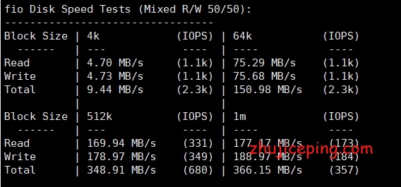 80-4 80vps：洛杉矶MC机房VPS，低至199元/年，1G内存/2核/30gSSD/1T流量/1Gbps带宽