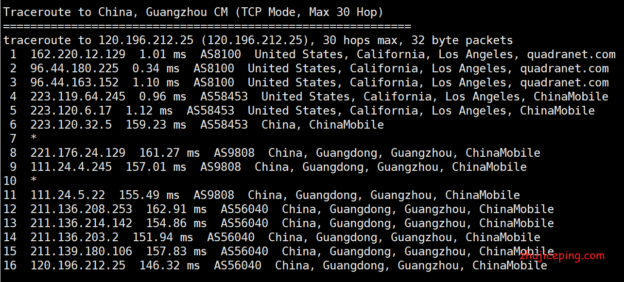 cpa14 简单测评cloudpowerall洛杉矶1Gbps带宽的cn2 gt线路的vps