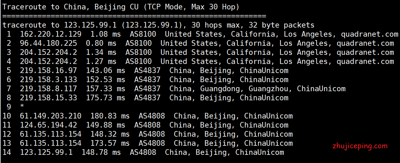 cpa6 简单测评cloudpowerall洛杉矶1Gbps带宽的cn2 gt线路的vps