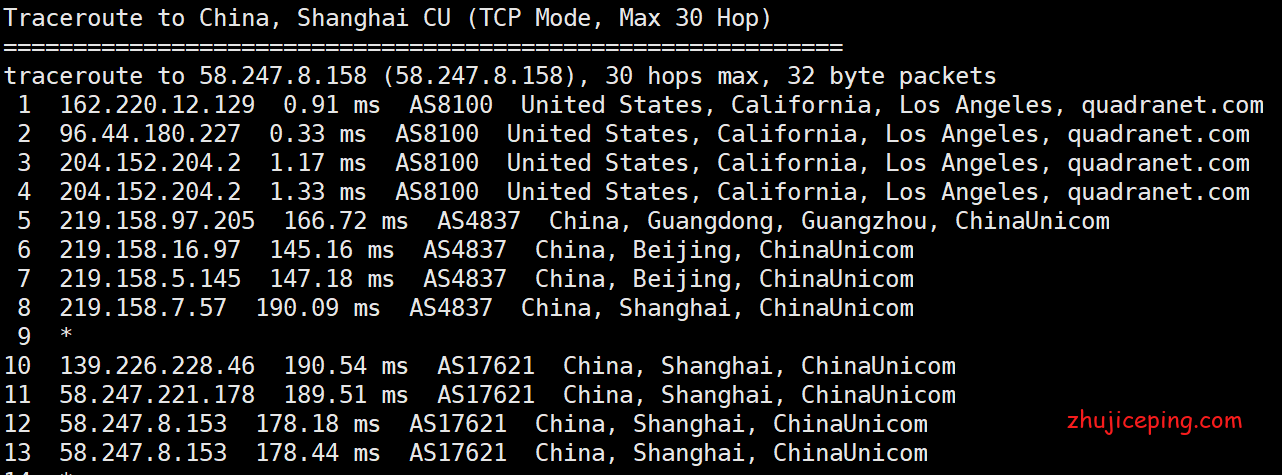 cpa9 简单测评cloudpowerall洛杉矶1Gbps带宽的cn2 gt线路的vps