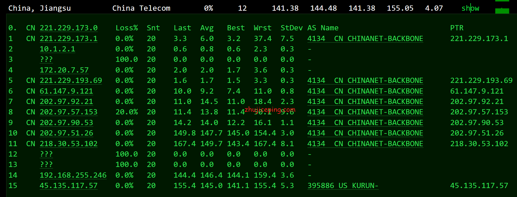 hy17 hostyun的所有AS9929的VPS全部变成了as4809+as9929，给大家测评验证下
