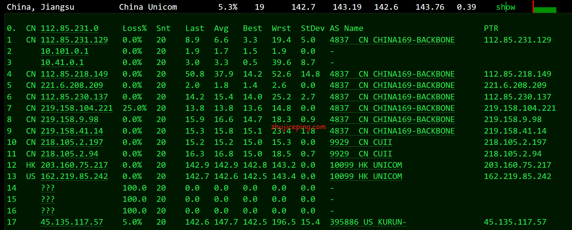 hy18 hostyun的所有AS9929的VPS全部变成了as4809+as9929，给大家测评验证下
