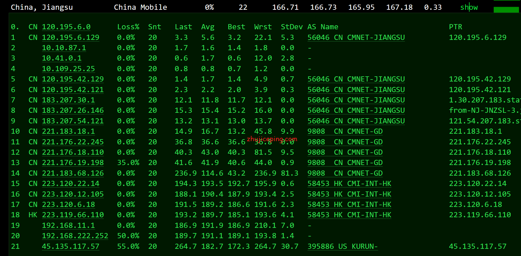 hy19 hostyun的所有AS9929的VPS全部变成了as4809+as9929，给大家测评验证下