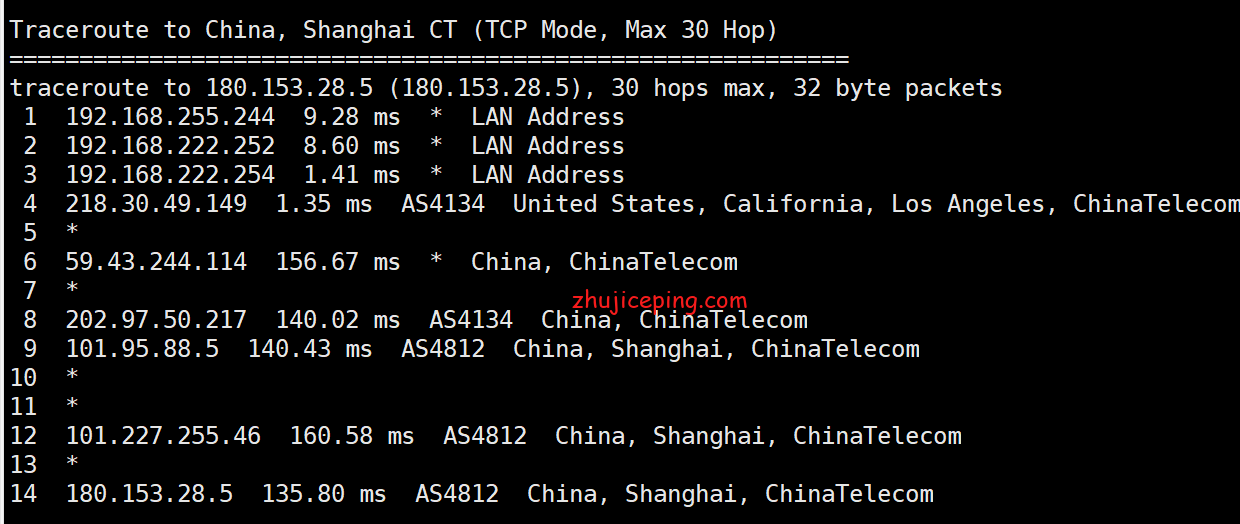 hy5 hostyun的所有AS9929的VPS全部变成了as4809+as9929，给大家测评验证下