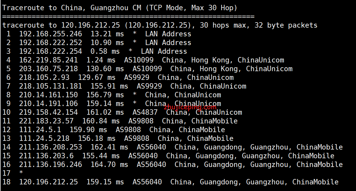 hy9 hostyun的所有AS9929的VPS全部变成了as4809+as9929，给大家测评验证下