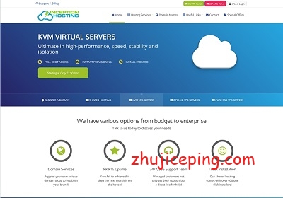 inceptionhosting：€15/年，英国VPS，1G内存/2核(e3-1270v6)/30gNVMe/1T流量，免费DirectAdmin授权-国外主机测评