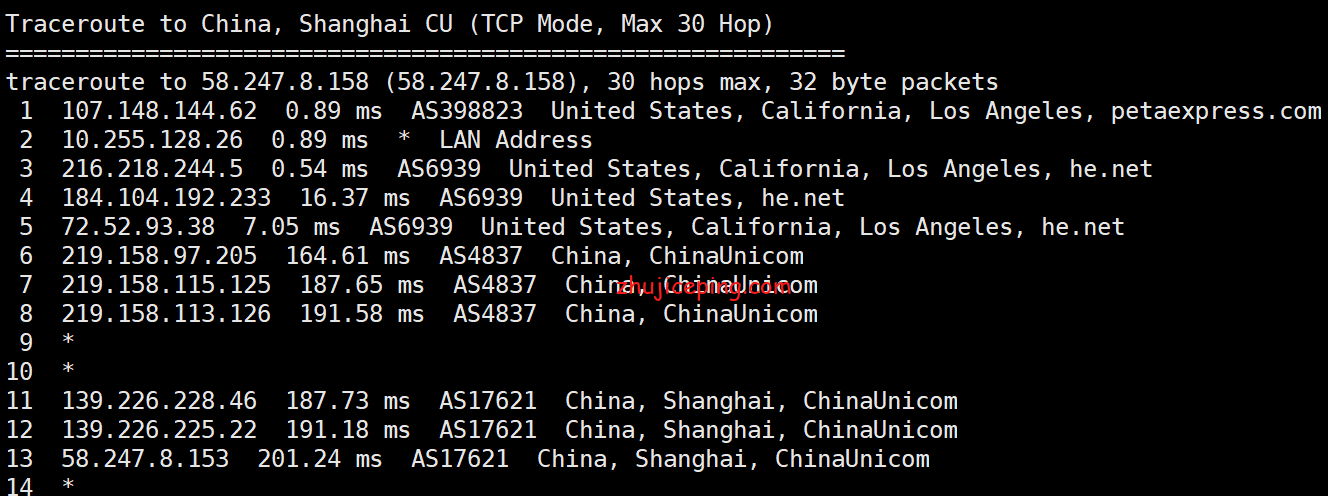 简单测评raksmart洛杉矶机房的”优化线路”服务器，实测回程cn2网络！