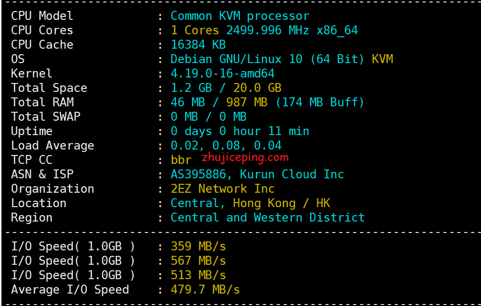 ac1 简单测评aoyoyun(傲游主机)洛杉矶CU2-联通VIP线路的VPS，高端AS9929+AS4809线路