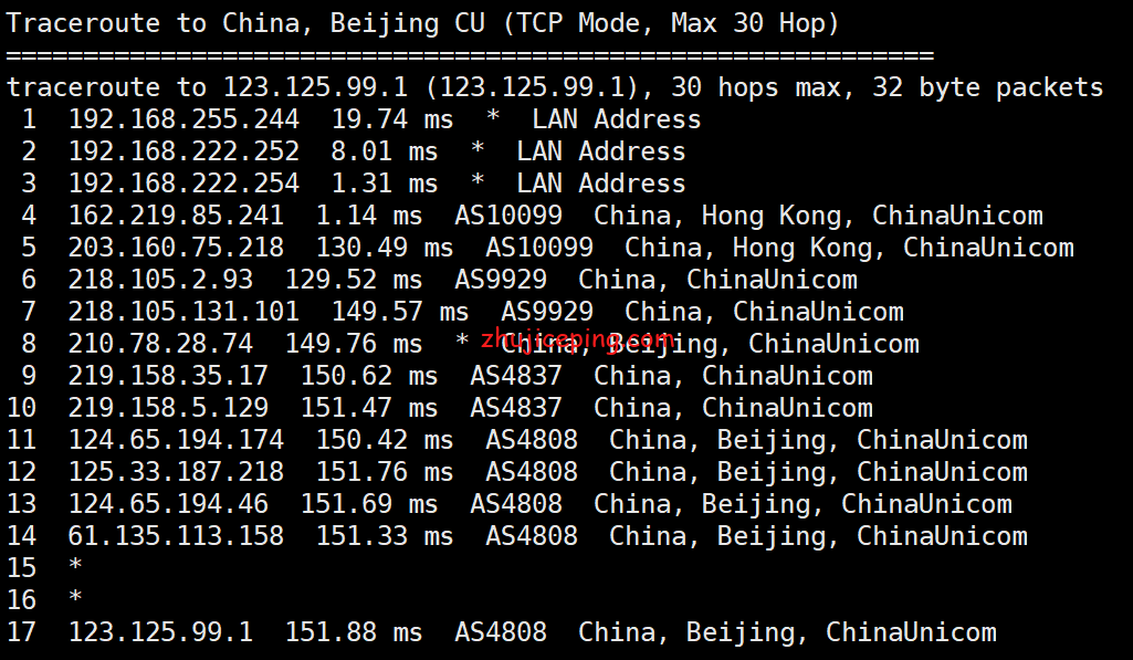 ac3 简单测评aoyoyun(傲游主机)洛杉矶CU2-联通VIP线路的VPS，高端AS9929+AS4809线路