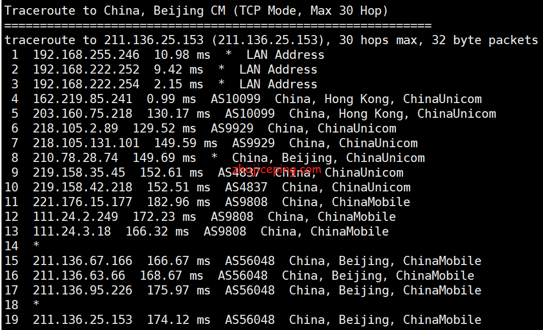 ac5 简单测评aoyoyun(傲游主机)洛杉矶CU2-联通VIP线路的VPS，高端AS9929+AS4809线路