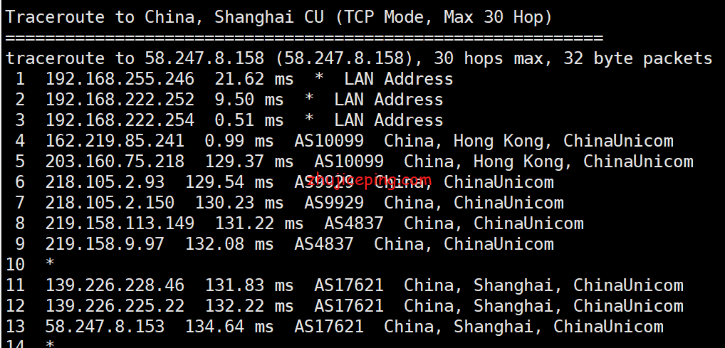 ac6 简单测评aoyoyun(傲游主机)洛杉矶CU2-联通VIP线路的VPS，高端AS9929+AS4809线路