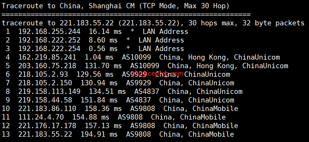 ac8 简单测评aoyoyun(傲游主机)洛杉矶CU2-联通VIP线路的VPS，高端AS9929+AS4809线路