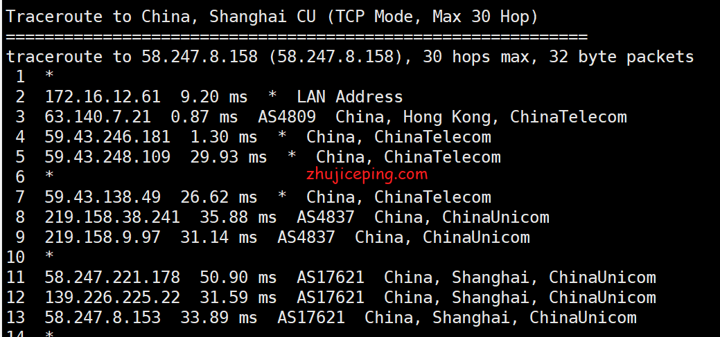 cmivps香港vps测评：三网回程都走cn2线路，支持Windows，不限流量