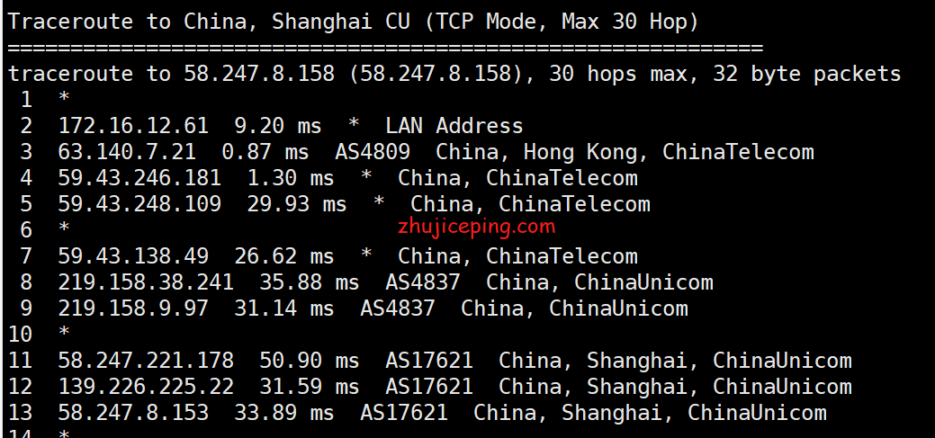 cmi10 cmivps香港vps测评：三网回程都走cn2线路，支持Windows，不限流量