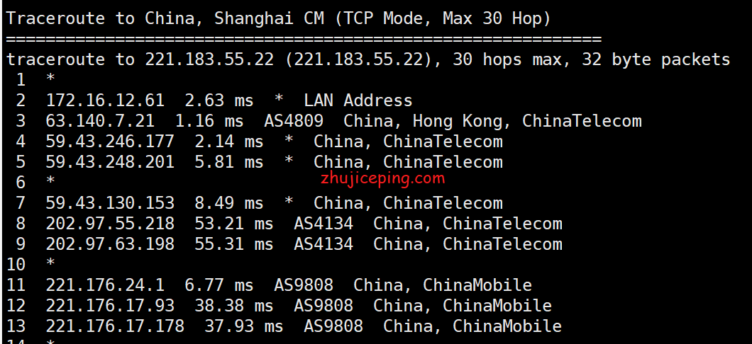 cmi12 cmivps香港vps测评：三网回程都走cn2线路，支持Windows，不限流量