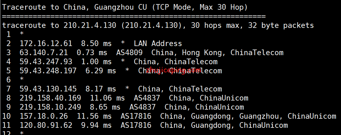 cmi13 cmivps香港vps测评：三网回程都走cn2线路，支持Windows，不限流量