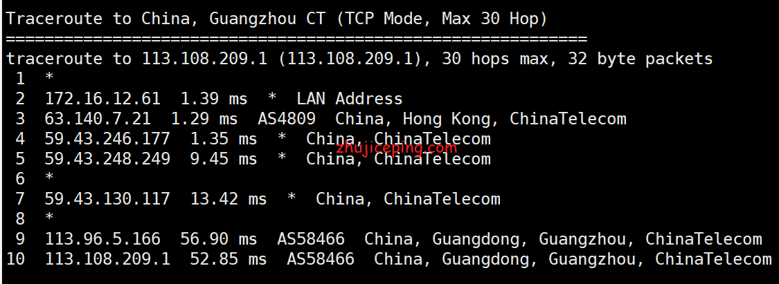 cmivps香港vps测评：三网回程都走cn2线路，支持Windows，不限流量