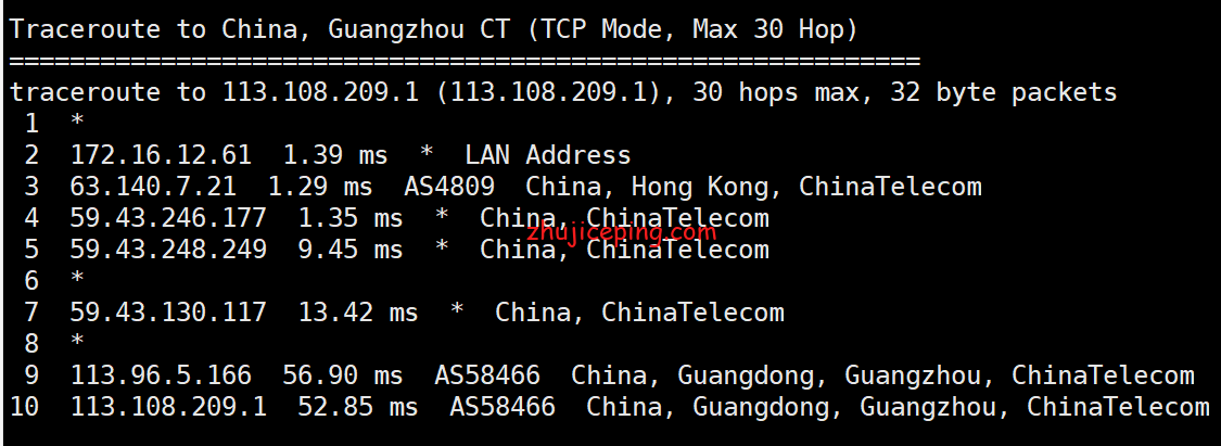 cmi14 cmivps香港vps测评：三网回程都走cn2线路，支持Windows，不限流量
