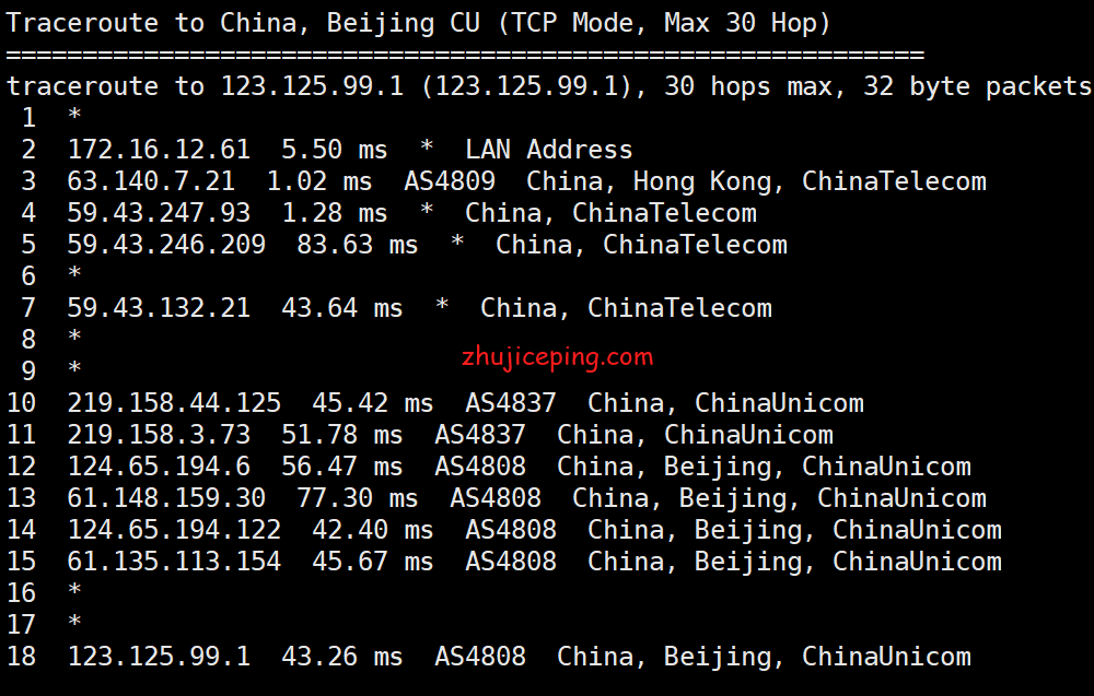 cmi7 cmivps香港vps测评：三网回程都走cn2线路，支持Windows，不限流量