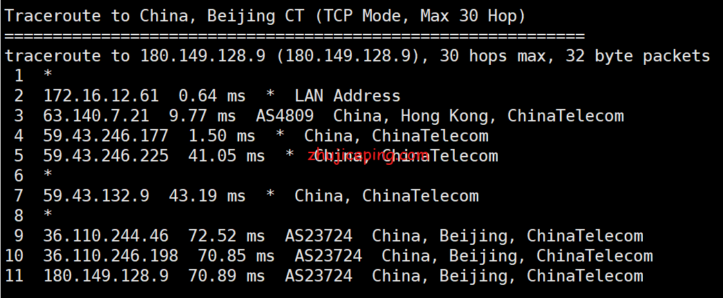cmi8 cmivps香港vps测评：三网回程都走cn2线路，支持Windows，不限流量