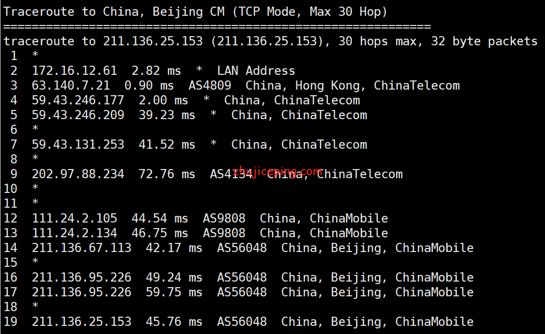 cmi9 cmivps香港vps测评：三网回程都走cn2线路，支持Windows，不限流量