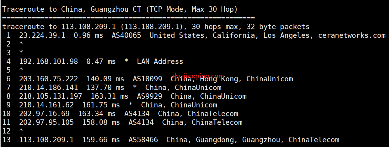 cp10 cloudpowerall：大致分享下洛杉矶联通AS9929线路VPS简单测评