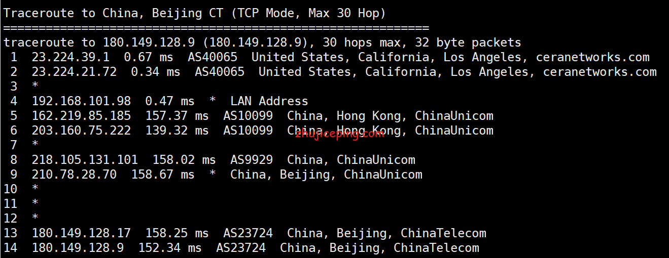cp4 cloudpowerall：大致分享下洛杉矶联通AS9929线路VPS简单测评
