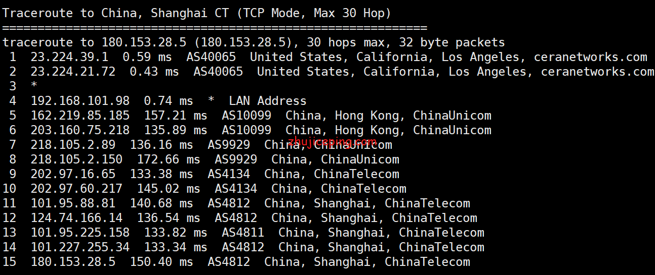 cp7 cloudpowerall：大致分享下洛杉矶联通AS9929线路VPS简单测评