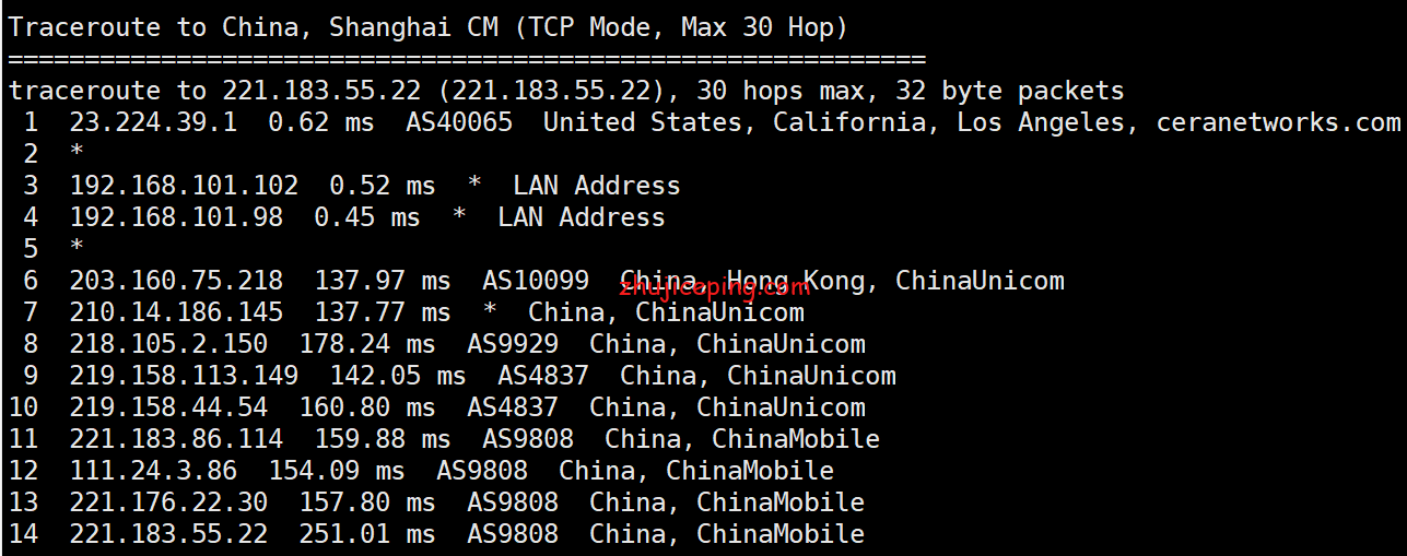 cp8 cloudpowerall：大致分享下洛杉矶联通AS9929线路VPS简单测评