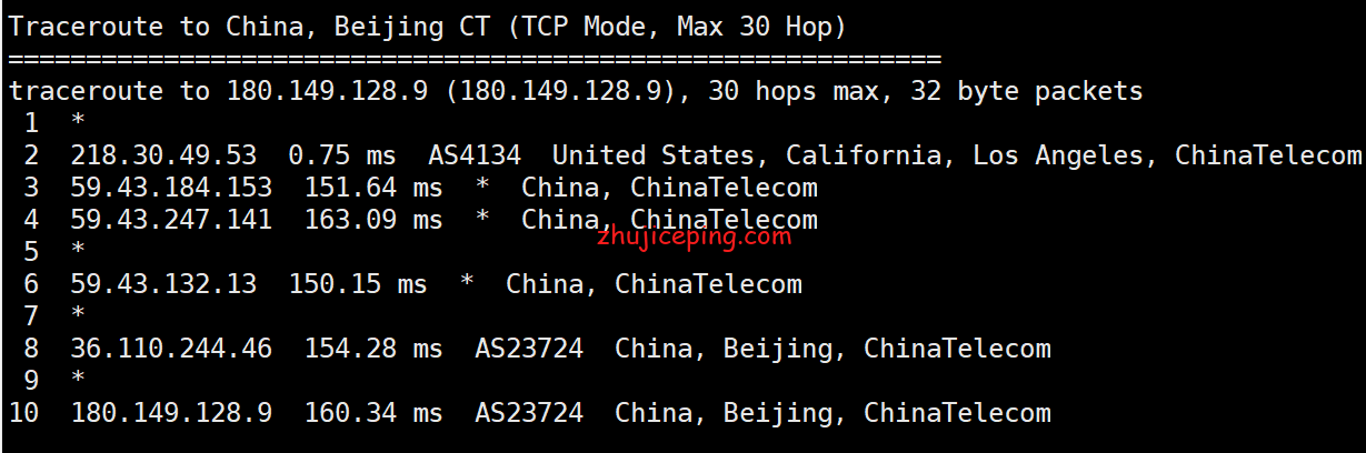 ggc2 简单测评gigsgigscloud洛杉矶电信cn2 gia+联通as9929+移动cn2 gia线路的VPS