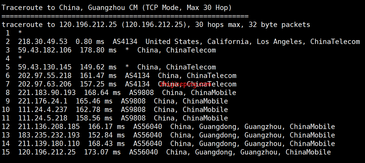 ggc9 简单测评gigsgigscloud洛杉矶电信cn2 gia+联通as9929+移动cn2 gia线路的VPS
