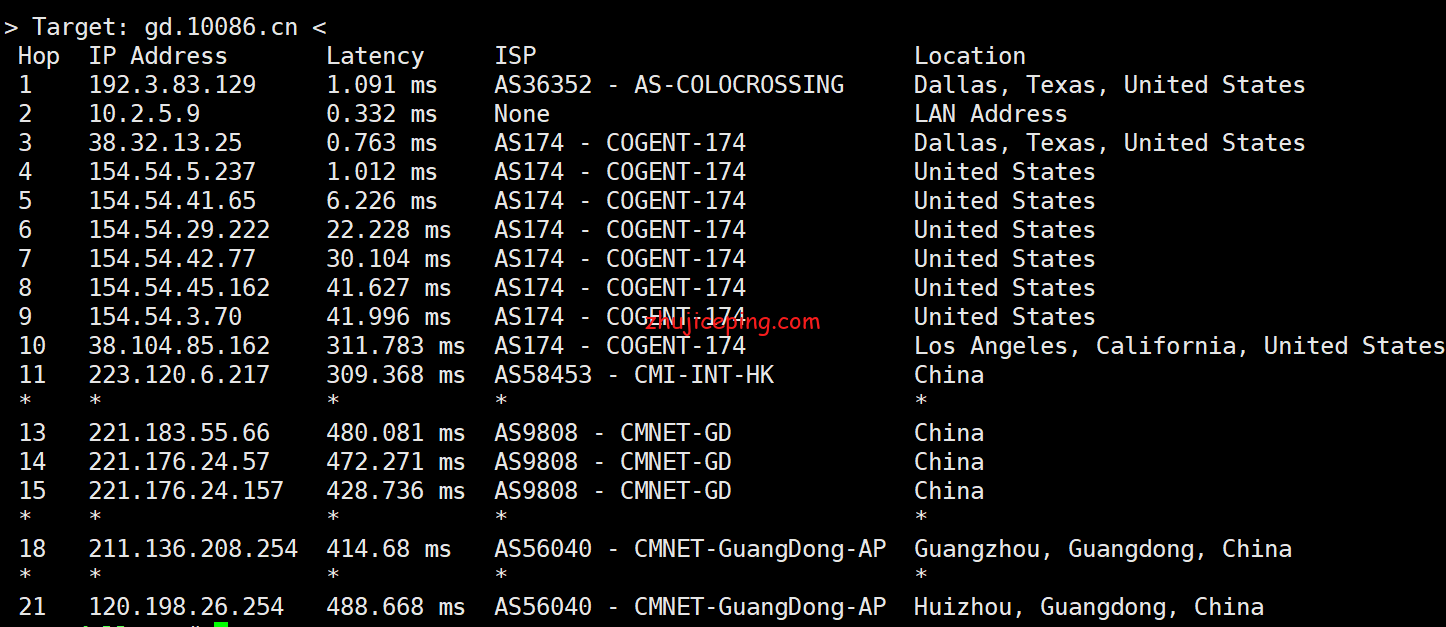 rd21 racknerd怎么样？分享下最新的达拉斯机房AMD系列VPS测评数据