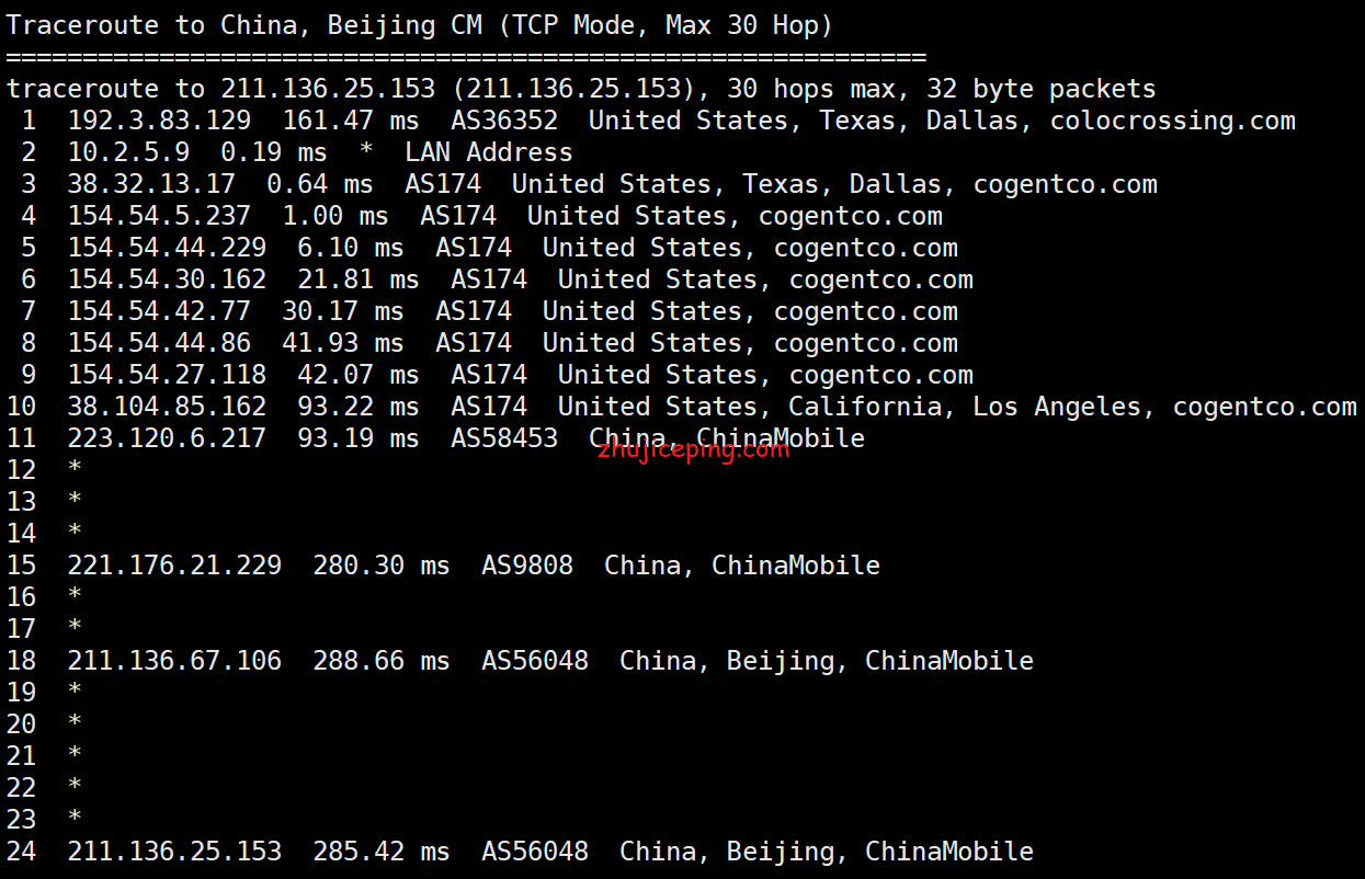 rd3 racknerd怎么样？分享下最新的达拉斯机房AMD系列VPS测评数据