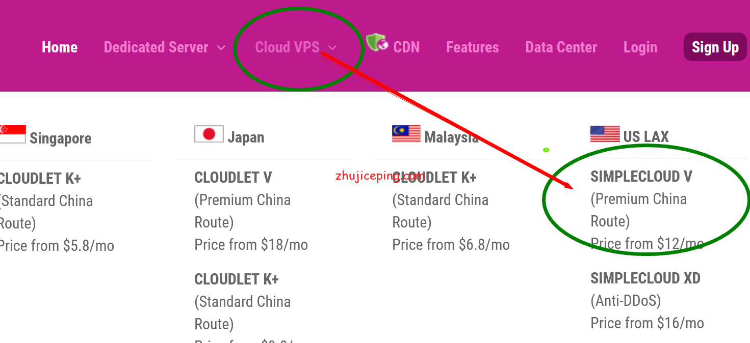 20210506112433 gigsgigscloud：美国优化网络VPS，电信双向cn2 gia+联通双向VIP+移动回程cn2 gia