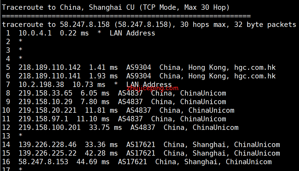 简单测评licloud香港vps-香港精简网络100M带宽，告诉你效果怎么样